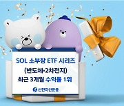 SOL 소부장 ETF 시리즈 순자산 5000억 돌파…3개월 수익률도 1위