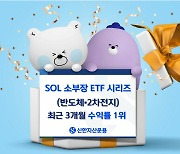 신한 SOL 소부장 ETF 시리즈, 3개월 수익률 1위