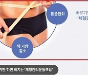 "각질이 사라졌어요"…화장품 거짓광고 등 186건 적발