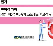 "잇몸이 또 아프네"…잦은 구내염, '면역력 저하' 경고음