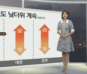 [생활날씨] 내일 절기 백로, 맑고 늦더위…내륙 큰 일교차