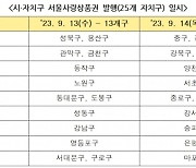 "이건 놓칠 수 없지"…7% 할인 서울사랑상품권 나온다