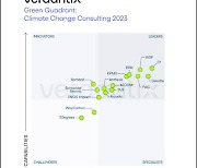 EY, '기후변화 컨설팅 리더' 선정···"탄소 배출 인증 적합"
