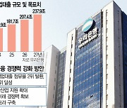 '기업금융 명가' 내건 우리銀 “2027년엔 1위”