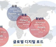 디지털 혁신기업 해외 진출 돕는다…전문법인 GDIN 출범