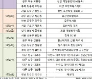 [분양캘린더] 성수기 기대했지만 역대급 물량은 아직