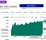 애플 충격으로 반도체 일제 급락했는데 인텔만 3% 급등, 왜?