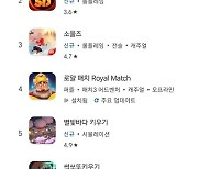 엠게임, 모바일 방치형 RPG '퀸즈나이츠' 구글플레이 인기 게임 1위 달성