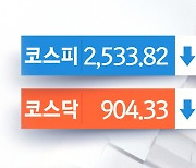 코스피, 외인 '팔자'에 약세‥LG전자 나흘째 하락