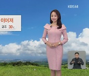 [오후날씨 꿀팁] 주말, 맑고 일교차 커요