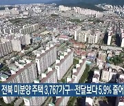 7월 전북 미분양 주택 3,767가구…전달보다 5.9% 줄어