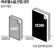 드라마 '재벌집 막내아들' 키운 웹소설 산업 규모 1조원 넘었다