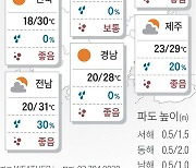 2023년 9월 9일 화창한 토요일…내륙 큰 일교차[오늘의 날씨]