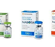 Daewoong Pharm’s botox Nabota granted U.S. patent for migraine treatment