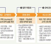 ‘예금 계좌의 사망’…먼 미래 얘기 아니다 [Deloitte 금융 인사이트]