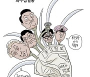 [박순찬의 장도리 카툰] 화무십일홍