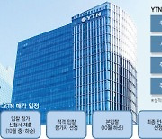 YTN 매각 개시···내달 하순 본입찰