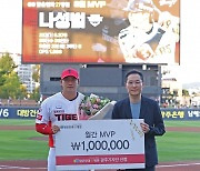 '상금 절반 기부 훈훈' KIA 나성범, 밝은안과21병원 8월 MVP 수상