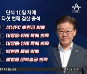 이재명 7시간째 조사…점심 안 먹고 휴식