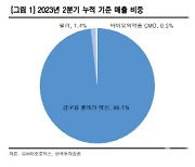 지구온난화에 콜레라 급증…유니세프에 백신 공급하는 '이 회사'