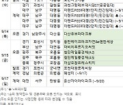 [분양캘린더]9월 둘째 주, ‘제일풍경채계양위너스카이' 등 전국 2624가구 분양