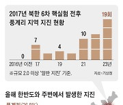 ‘北 핵실험’ 길주 인근서 3차례 지진… 올들어 19번째