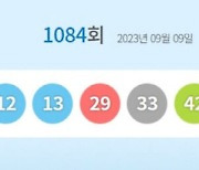 로또1084회당첨번호 '8·12·13·29·33·42'…1등 당첨지역 어디?