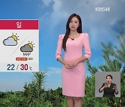 [주말 날씨] 주말, 맑고 큰 일교차…한낮 늦더위 계속