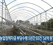 제주서 농업정책자금 부당수령 5년간 93건 ‘54억 원’