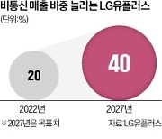 "문과출신도 기술 알아야"…LG유플, 신사업 과외