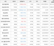 가상화폐 리퍼리움 8.62원(+6.03%) 거래중