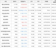 가상화폐 웨이브 2,275원(+9.9%) 거래중