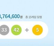 이번주 로또 1등 15명, 17.3억씩 받는다...당첨 번호는?