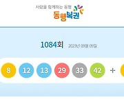 [로또] 1084회 1등 당첨번호 8, 12, 13, 29, 33, 42+5