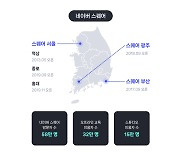 SME 디지털 전환 보폭 넓히는 네이버… 온·오프 연계교육 넘어 산학협력·IP 컨설팅까지