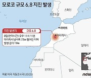 [그래픽] 모로코 규모 6.8 지진 발생