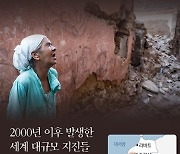 모로코, 120년 만에 최악의 강진…2000년 이후 어떤 지진 있었나[일지]