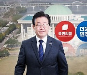 민주, 이재명 재소환 통보 '고심'...與 "수사 방해 행위"