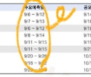 IPO 최대어 두산로보틱스 `따따블` 될까