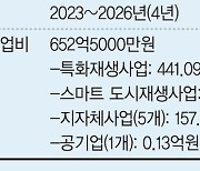 "용인중앙, 전통시장 스마트 도시재생 롤모델 될것"