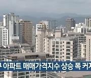 대구 아파트 매매가격지수 상승 폭 커져