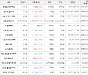 가상화폐 비트코인 35,287,000원(-0.02%) 거래중