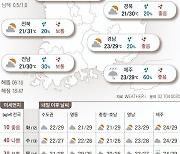 2023년 9월 11일 내륙 늦더위…서울 낮 30도[오늘의 날씨]