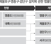 인천 중구·동구, 영종구·제물포구로 바뀐다