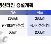 50만개 이상 일자리 '충전'…배터리가 '지역 소멸' 막는다