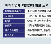 배터리 업체 "지방 인재 잡아라" 미션…낙향족도 '웰컴'