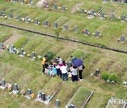 추석 앞두고 조상묘 찾은 가족