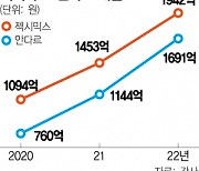 "中·동남아 애슬레저 잡을 것"···발 넓히는 젝시믹스·안다르