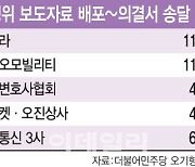 과징금 때리고 늑장 통보하는 공정위…제때 대응 못하는 기업들