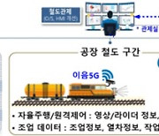 철강 분야 자동화·안전 관리에 이음5G 도입